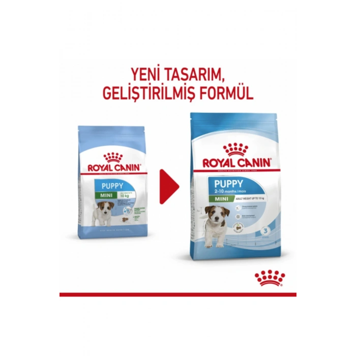 Mini Puppy Küçük Irklar Için Yavru Kuru Köpek Maması 2kg