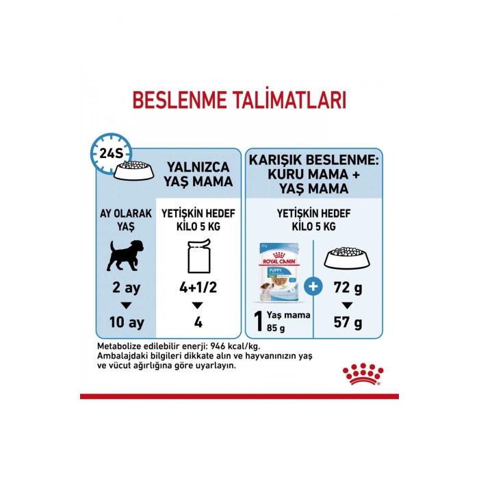 Küçük Irklar için Yavru Yaş Köpek Maması 12 x 85g