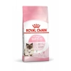 Mother&babycat Gebe/laktasyondaki Anne Ve Yavru Kedi Için Kuru Kedi Maması 2kg