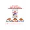 Sterilised Gravy Kısırlaştırılmış Yetişkin Kedi Yaş Maması 85 Gr x 12