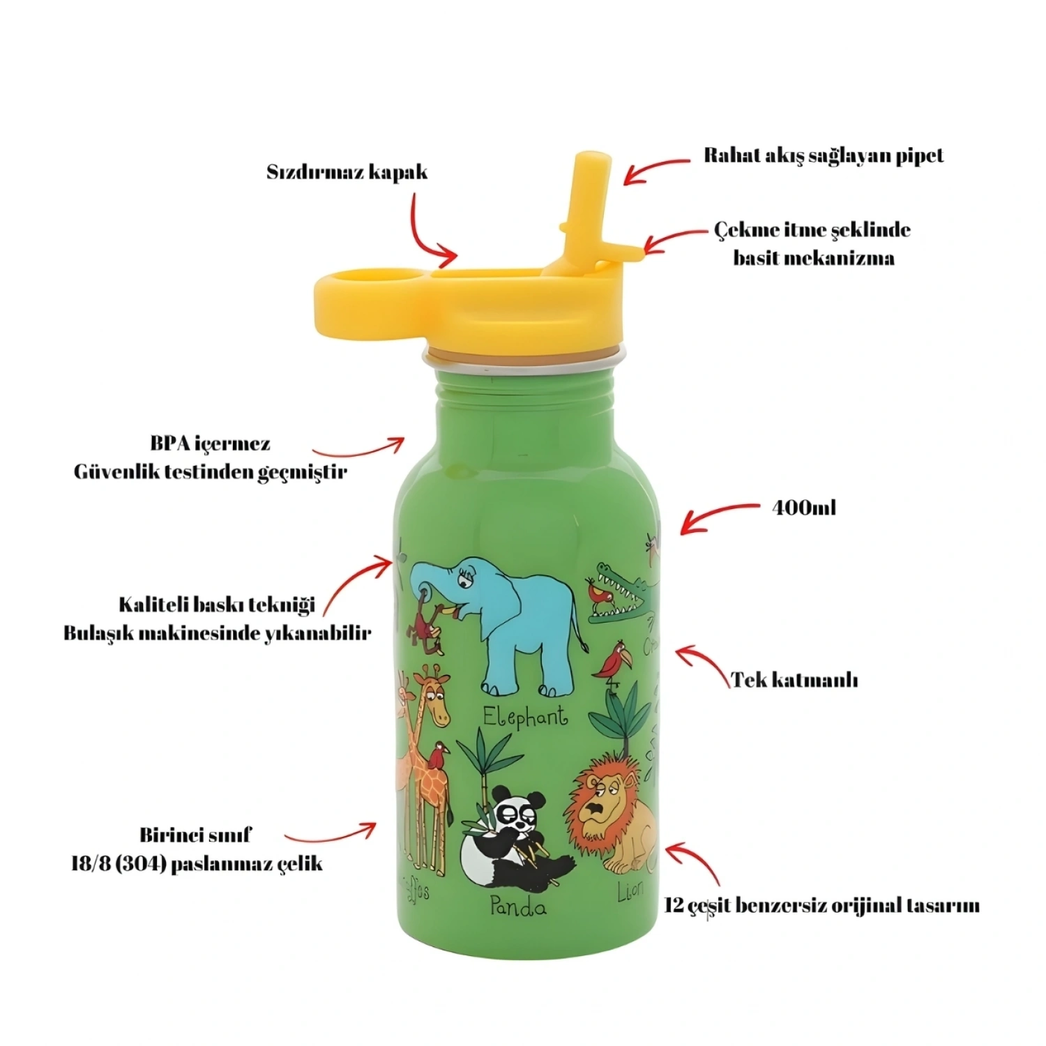 Tyrrell Katz Beslenme Kutusu ve Çelik Matara Okul Seti - Jungle