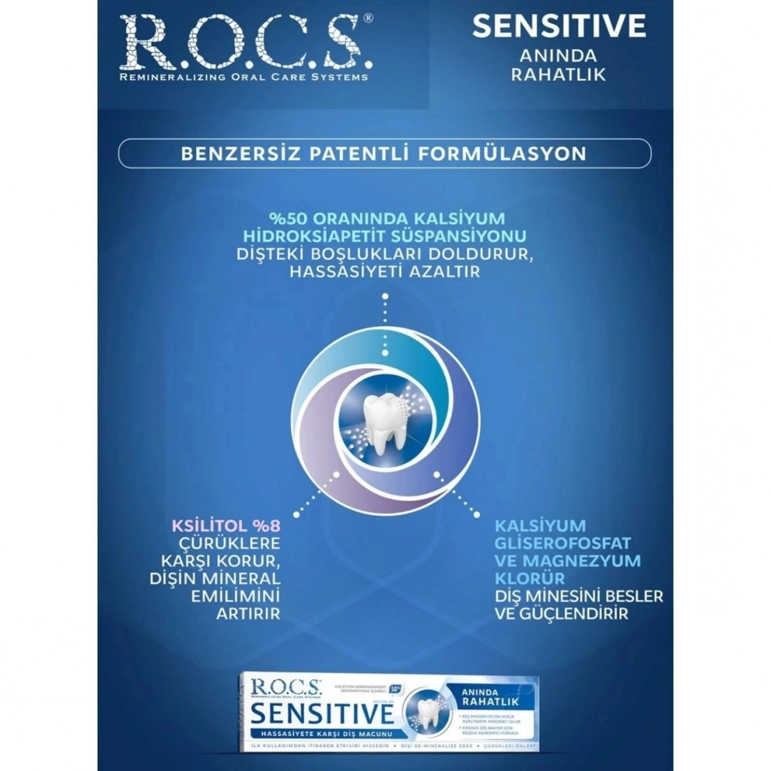 R.O.C.S Anne & Çocuk Hassas Diş Bakım Seti – Sensitive & Ahududu Çilek (4-7 Yaş)