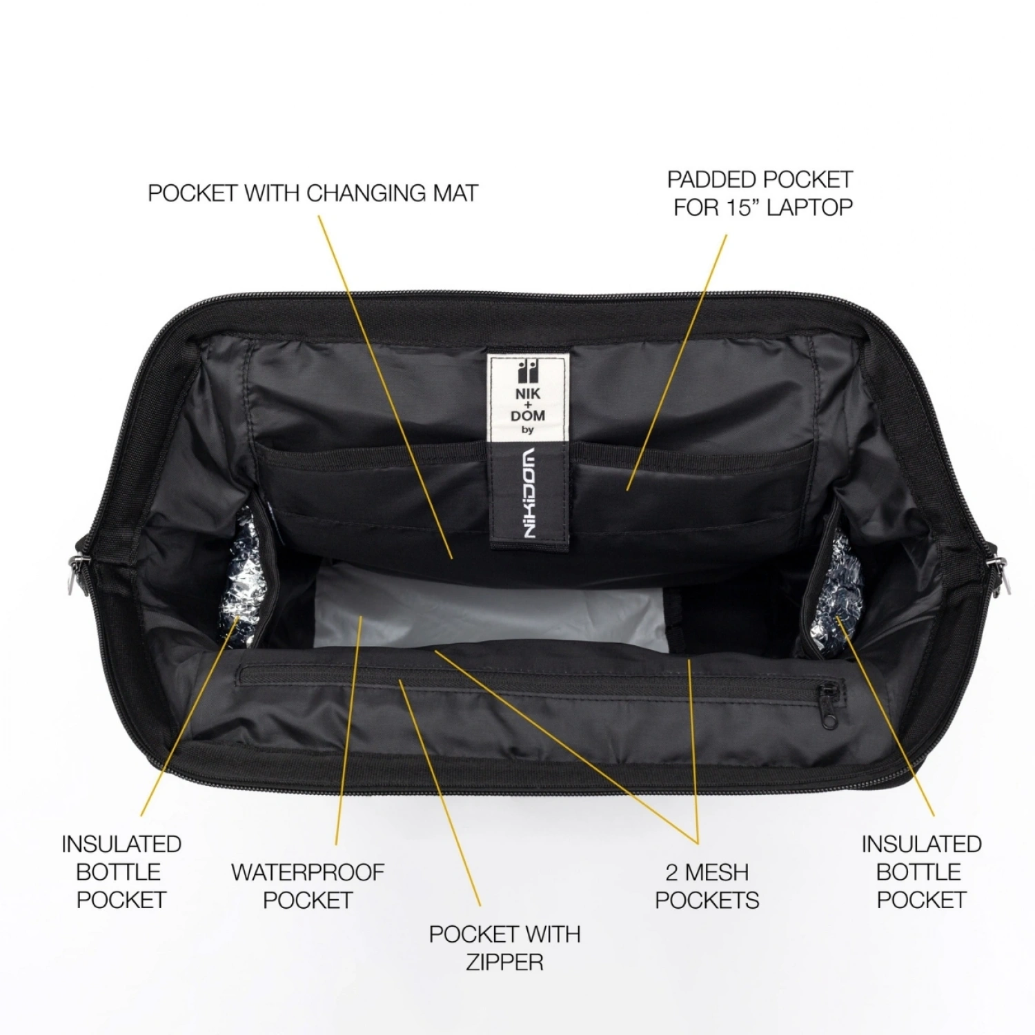 Nikidom Anne Bebek Bakım Çantası - Yağ Yeşili