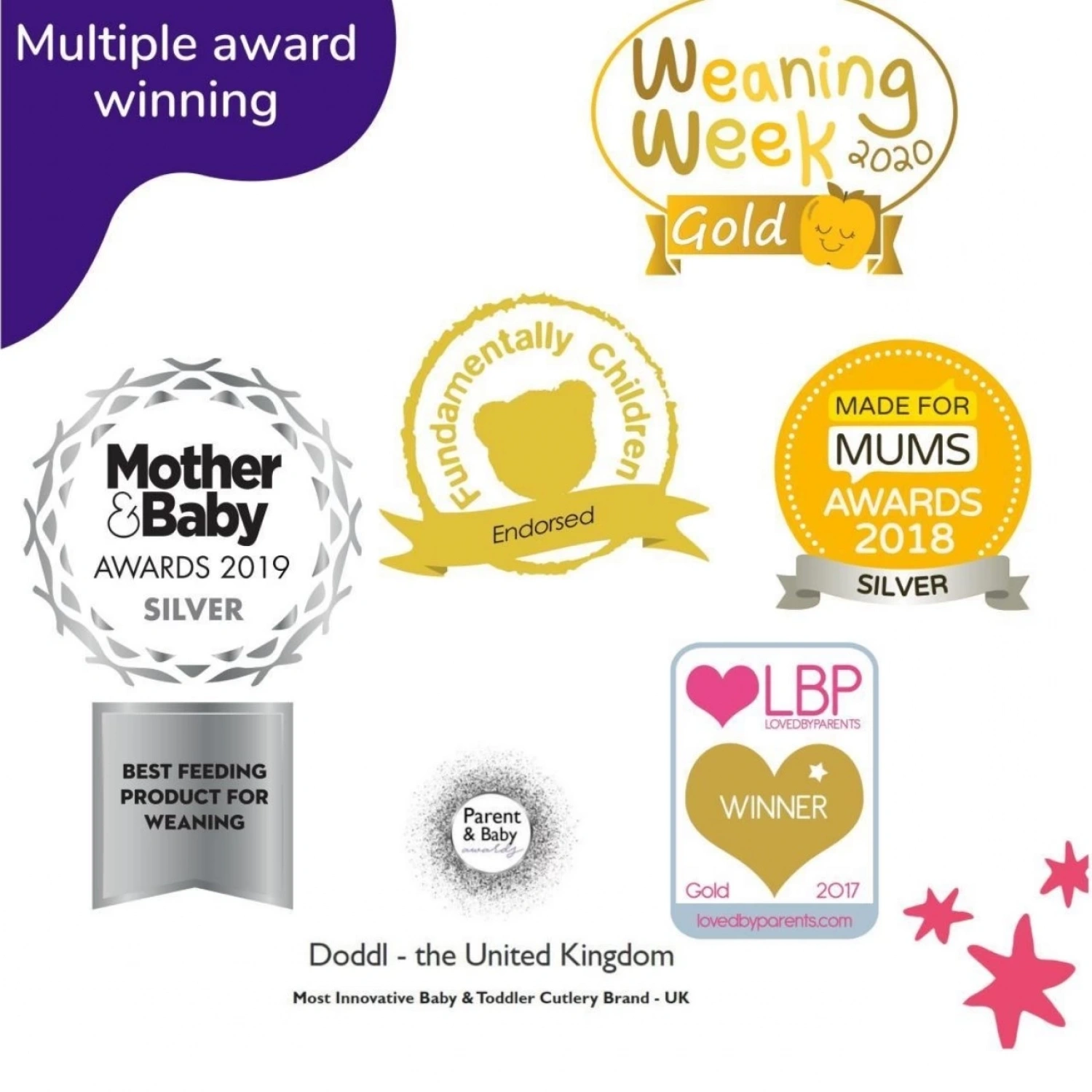 Doddl Çocuklar için Çatal Kaşık Seti 1-5 Yaş - Aqua