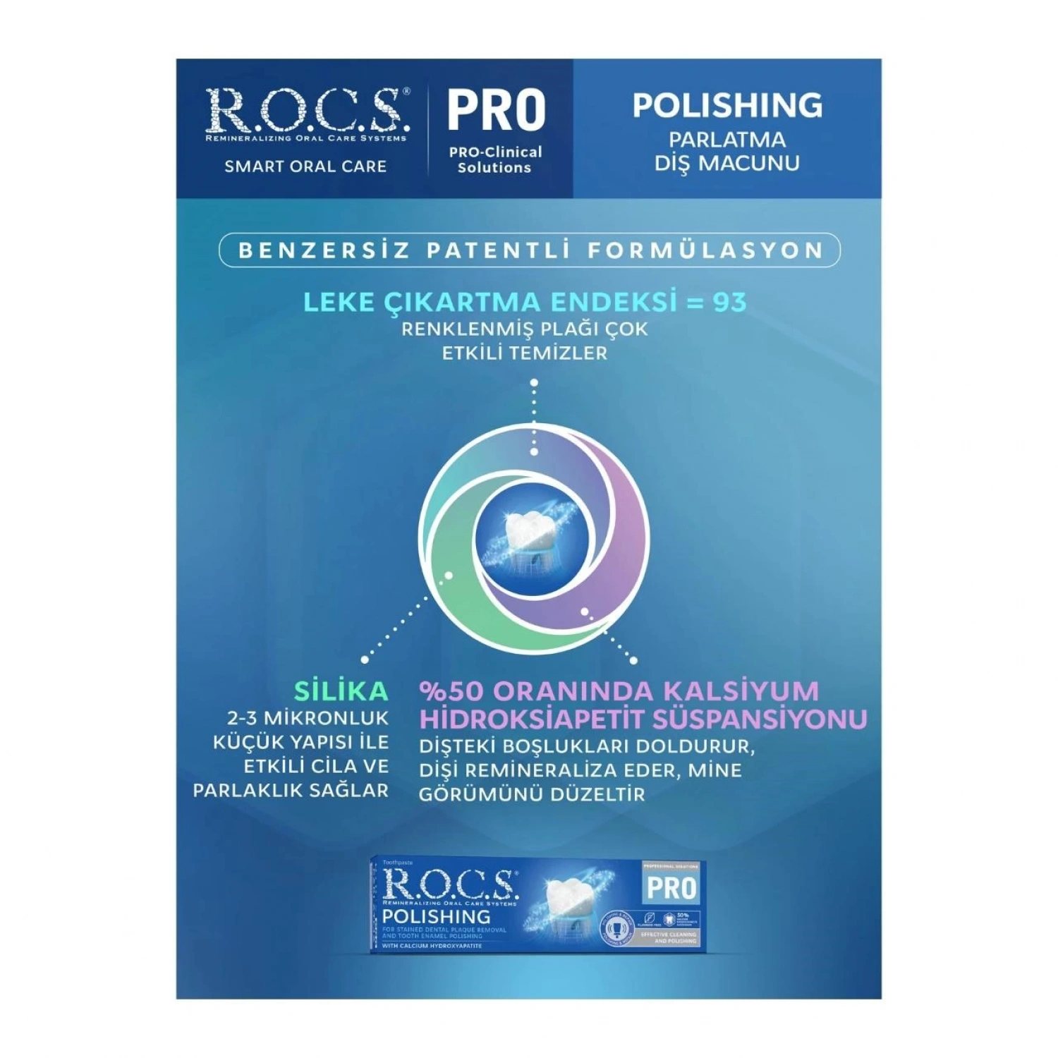 R.o.c.s. Pro Diş Parlatma Macunu Cila35gr