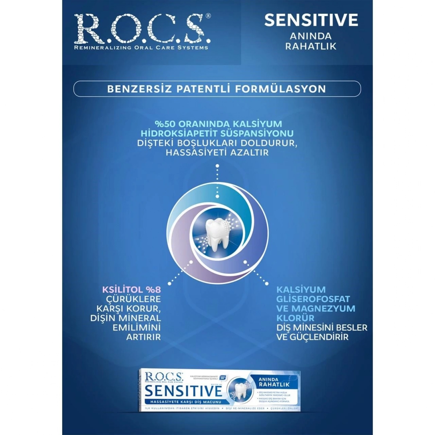 R.o.c.s. Sensitive Hassasiyete Karşı Florürsüz Diş Macunu 75ml