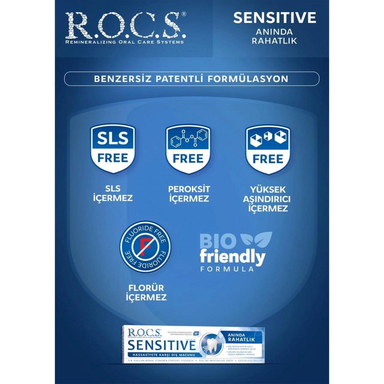 R.o.c.s. Sensitive Hassasiyete Karşı Florürsüz Diş Macunu 75ml
