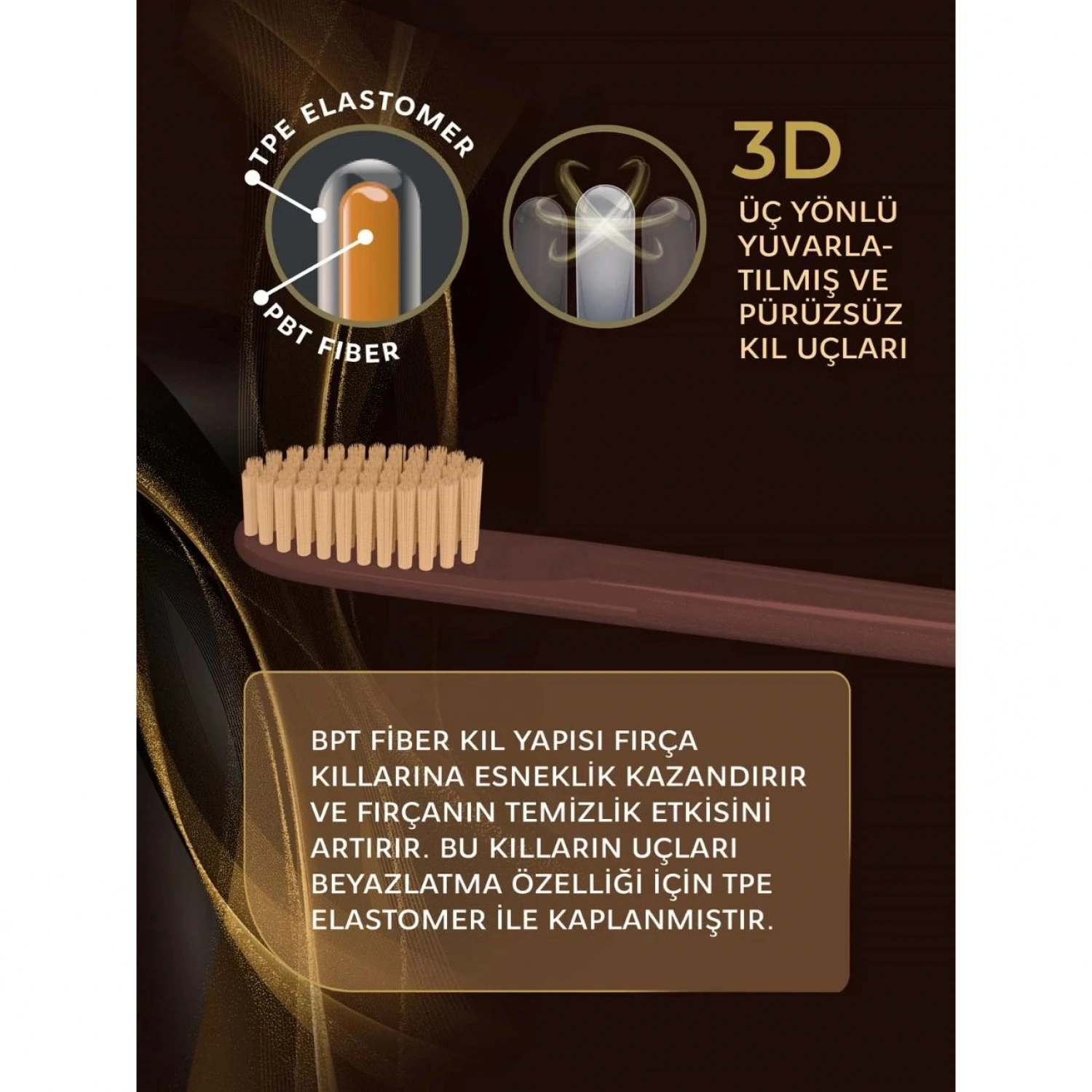 R.o.c.s. Smokers Leke Giderici Diş Fırçası - Orta Sert