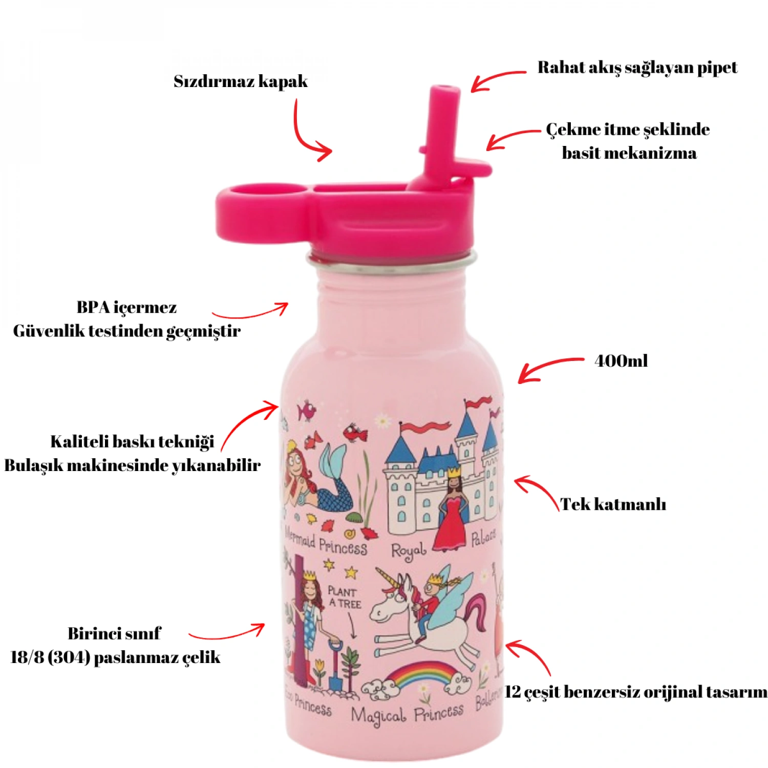 Tyrrell Katz Pipetli Çelik Matara 400ml - Princess
