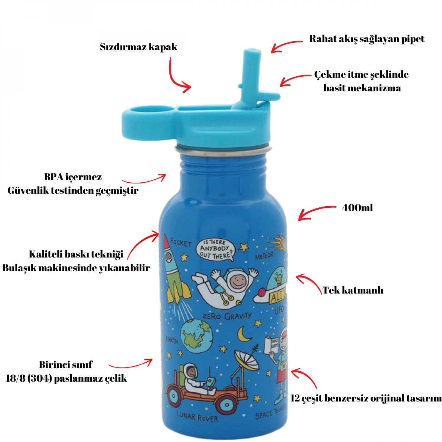 Tyrrell Katz Pipetli Çelik Matara 400ml - Space