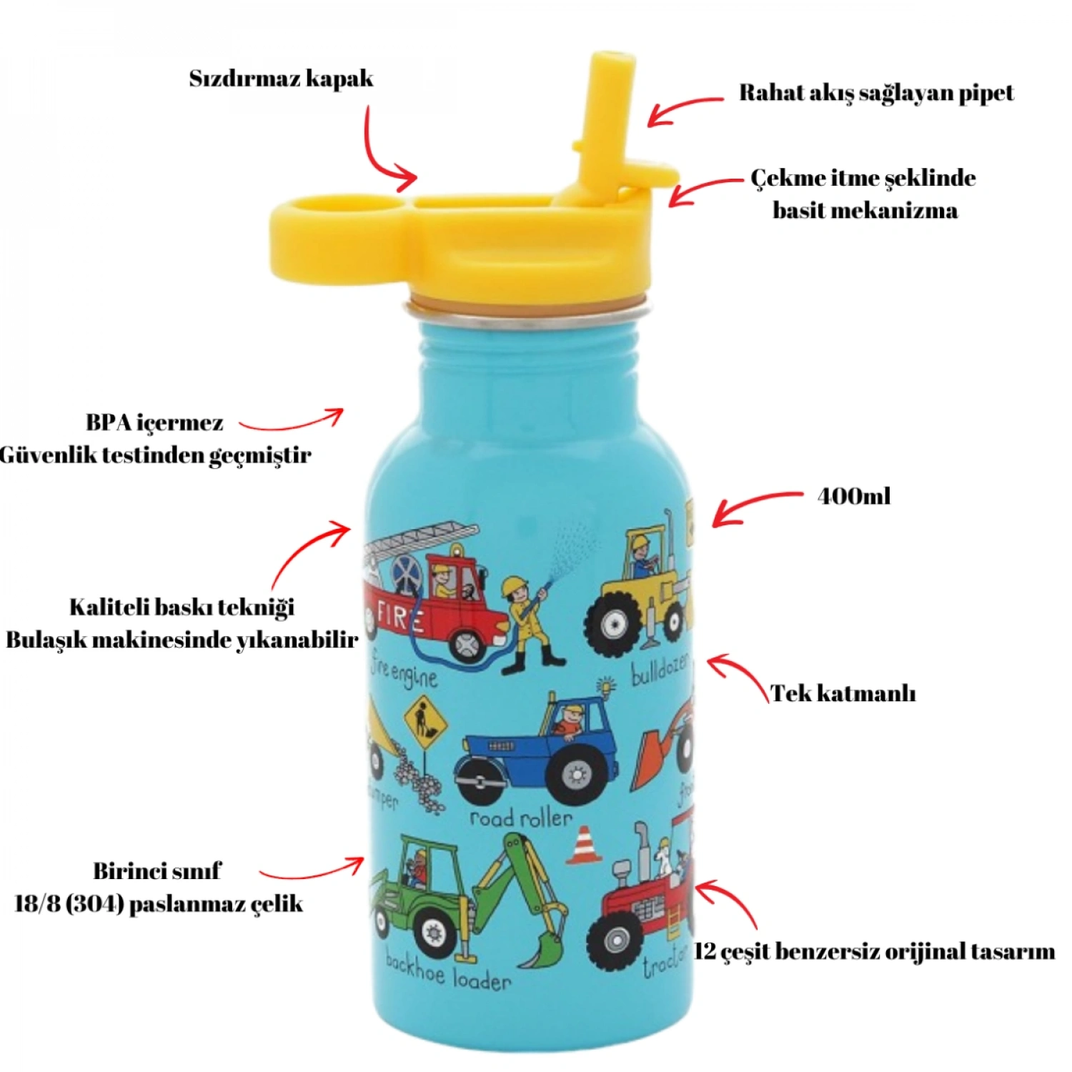 Tyrrell Katz Pipetli Çelik Matara 400ml - Wheels