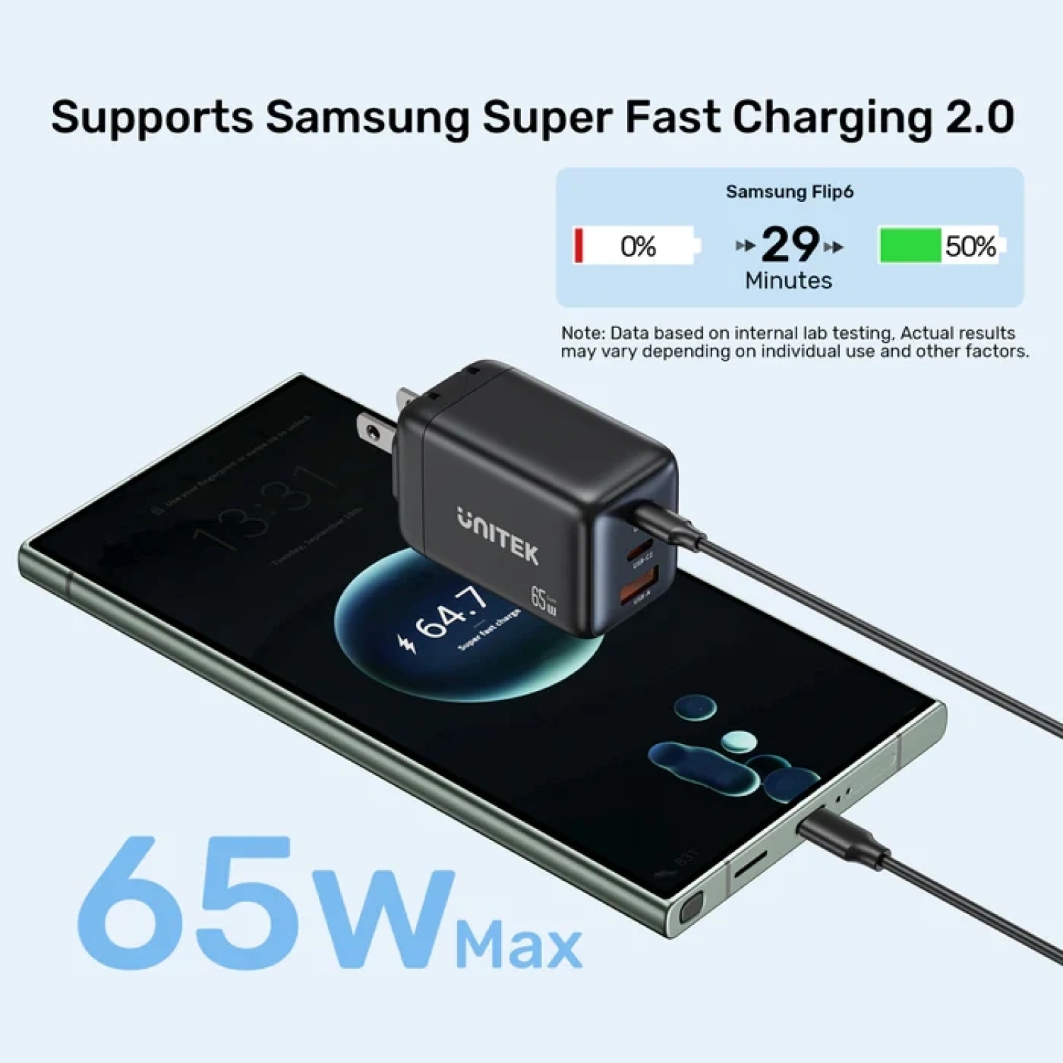 UNITEK 65W MAX GAN SARJ ISTASYONU (P1130ABK01-EU)