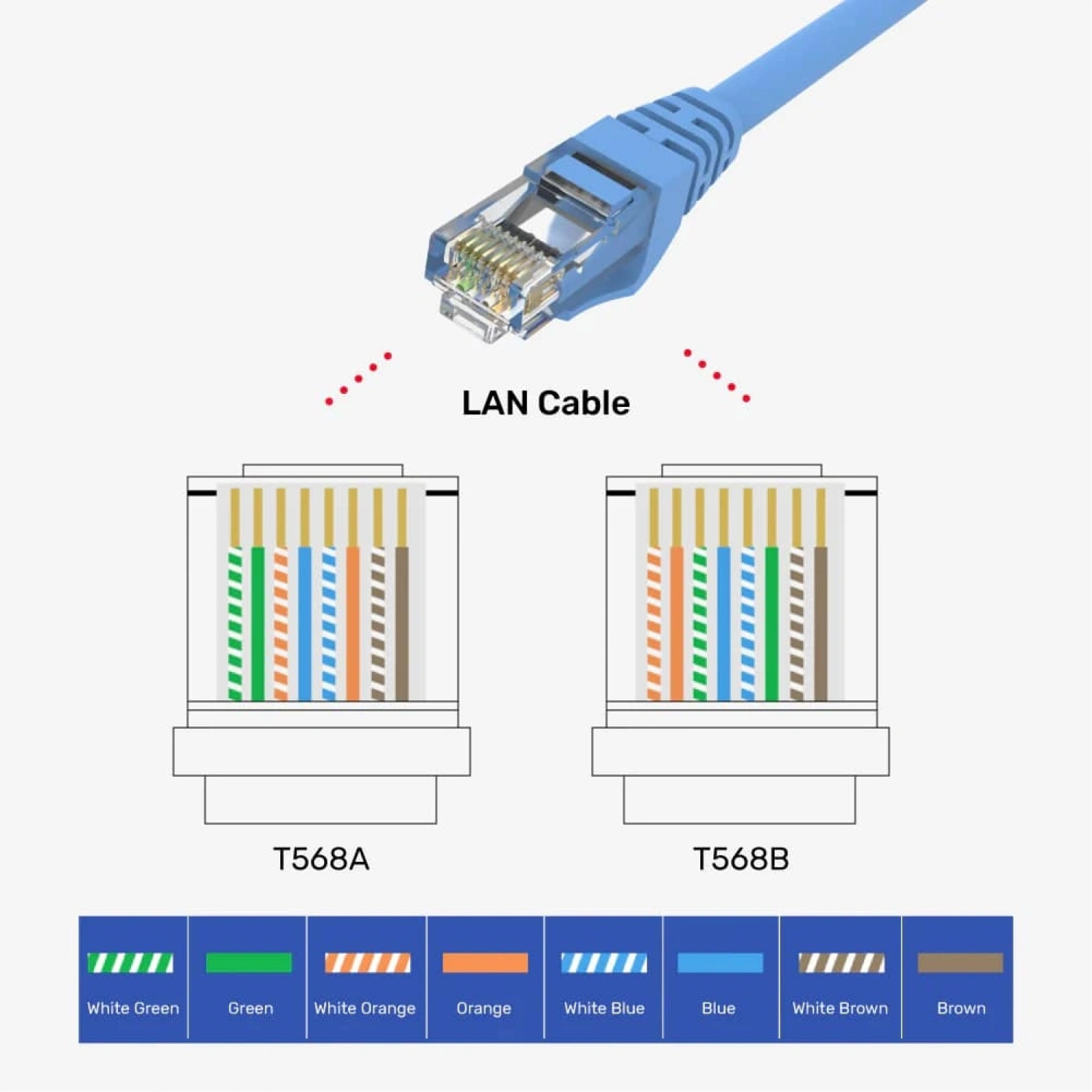 UNITEK CAT6 RJ45 MODULER 100LÜ KONNEKTÖR (Y-OT19TP)
