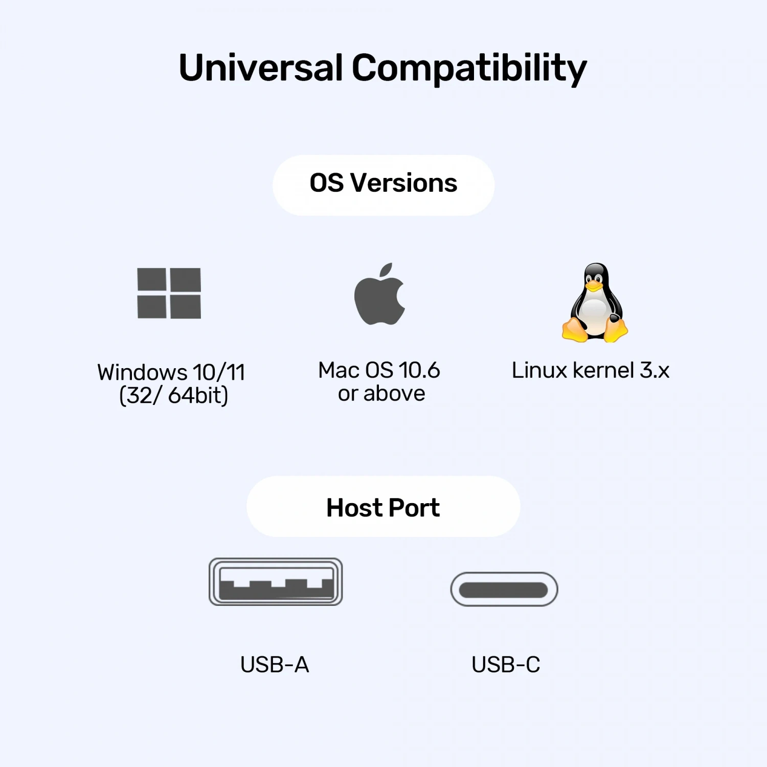 UNITEK UNIVERSAL DISPLAYLINK 4K KVM BAGLANTI ISTASYONU (D1135AGY01)