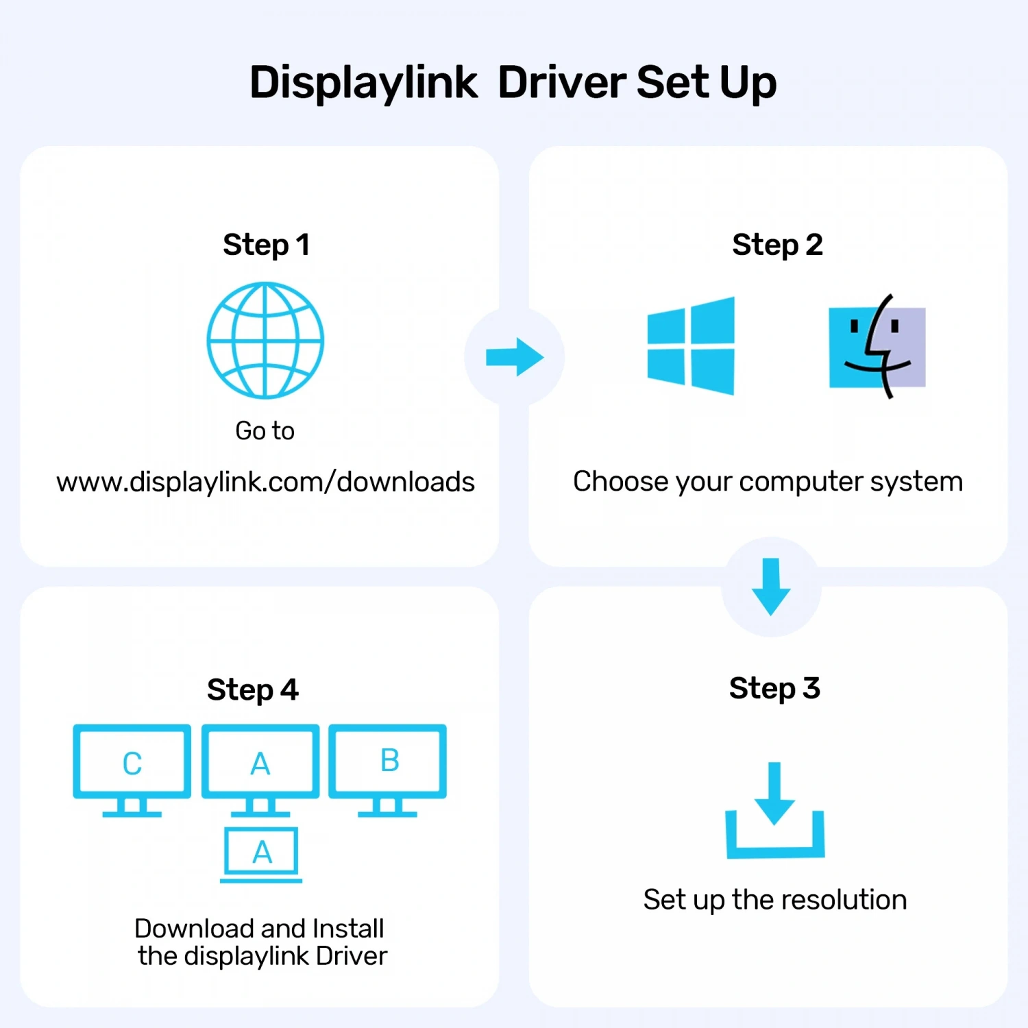 UNITEK UNIVERSAL DISPLAYLINK 4K KVM BAGLANTI ISTASYONU (D1135AGY01)