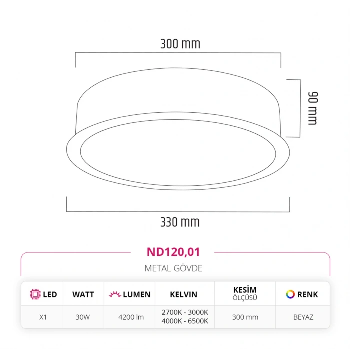 Nevo 33 Cm Sıva Altı Led Armatür Beyaz ND120