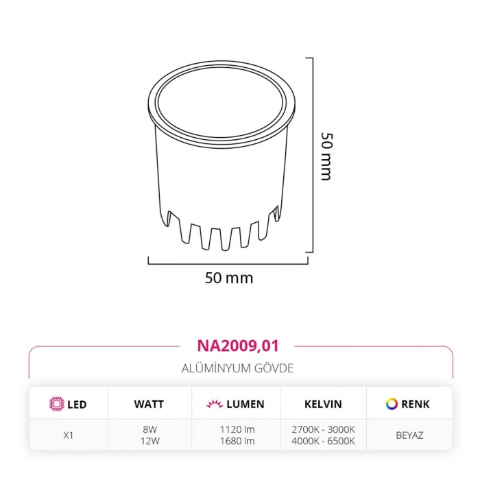 Nevo Led Modül Ampul Beyaz NA2009