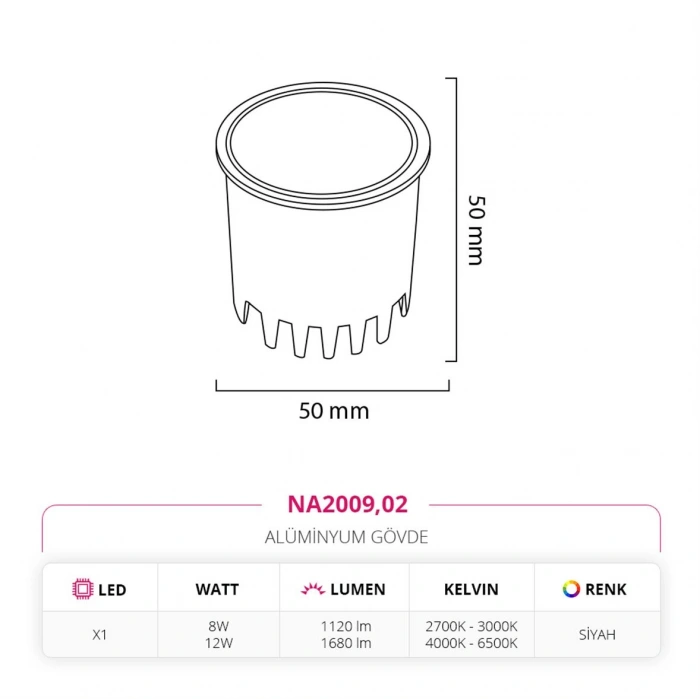 Nevo Led Modül Ampul Siyah NA2009