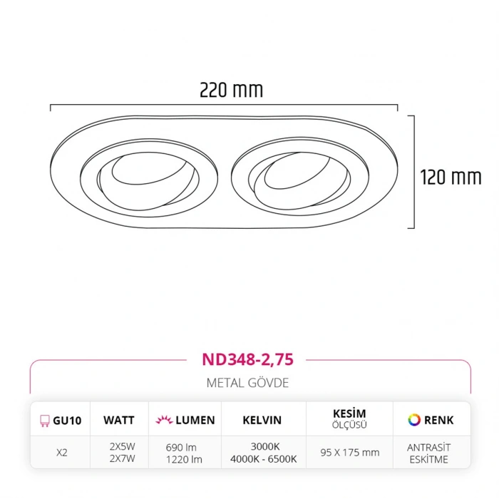 Nevo Sıva Altı İkili Led Spot Eskitme Antrasit ND348-2