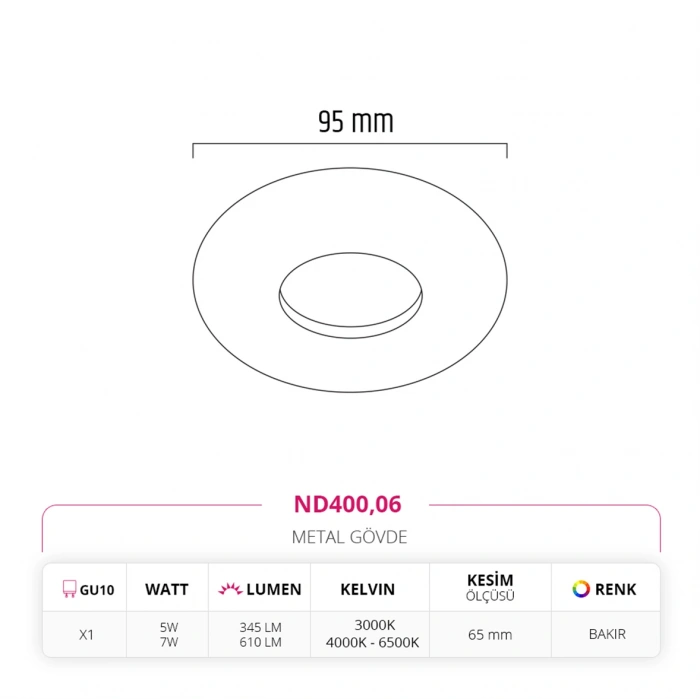 Nevo Sıva Altı Led Spot Bakır ND400