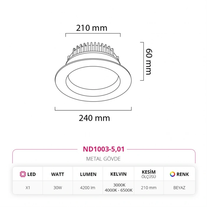 Nevo Sıva Altı Led Spot Beyaz ND1003-5