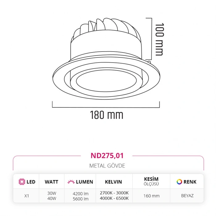 Nevo Sıva Altı Led Spot Beyaz ND275