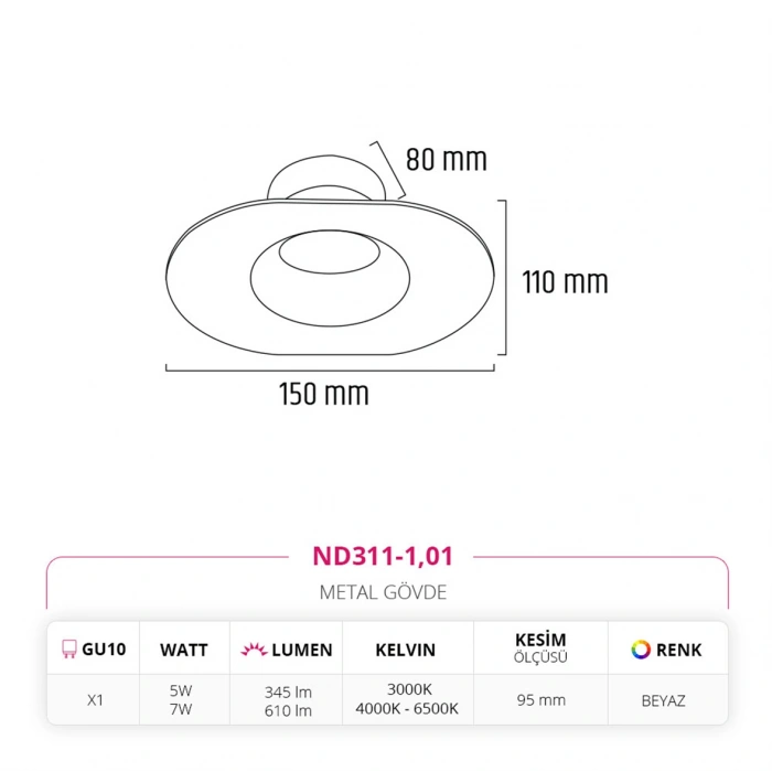 Nevo Sıva Altı Led Spot Beyaz ND311-1