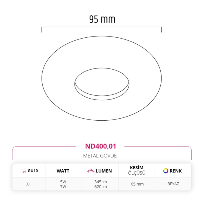 Nevo Sıva Altı Led Spot Beyaz ND400