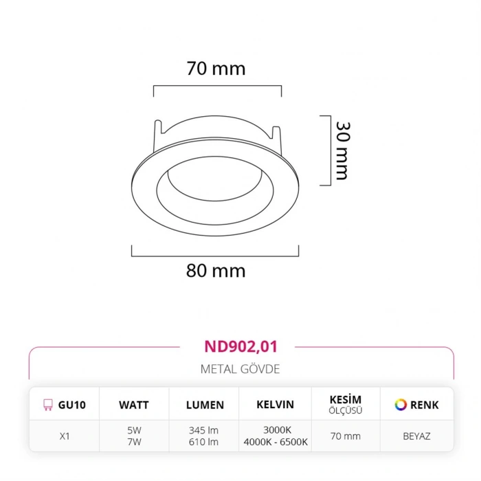 Nevo Sıva Altı Led Spot Beyaz ND902