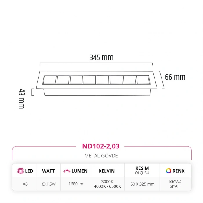 Nevo Sıva Altı Led Spot Beyaz Siyah ND102-2