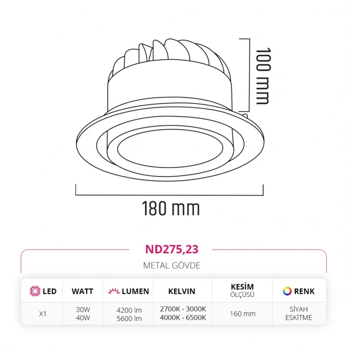 Nevo Sıva Altı Led Spot Eskitme ND275