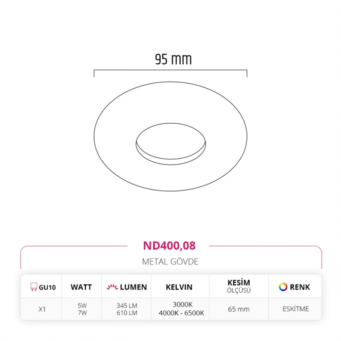 Nevo Sıva Altı Led Spot Eskitme ND400