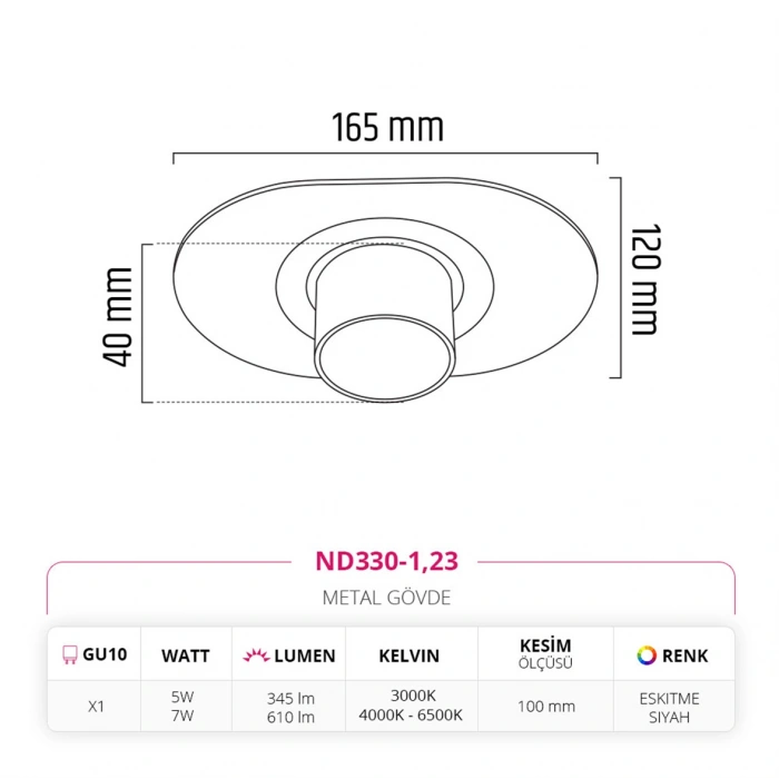 Nevo Sıva Altı Led Spot Eskitme Siyah ND336-1