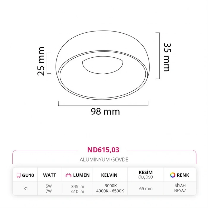 Nevo Sıva Altı Led Spot Siyah Beyaz ND615