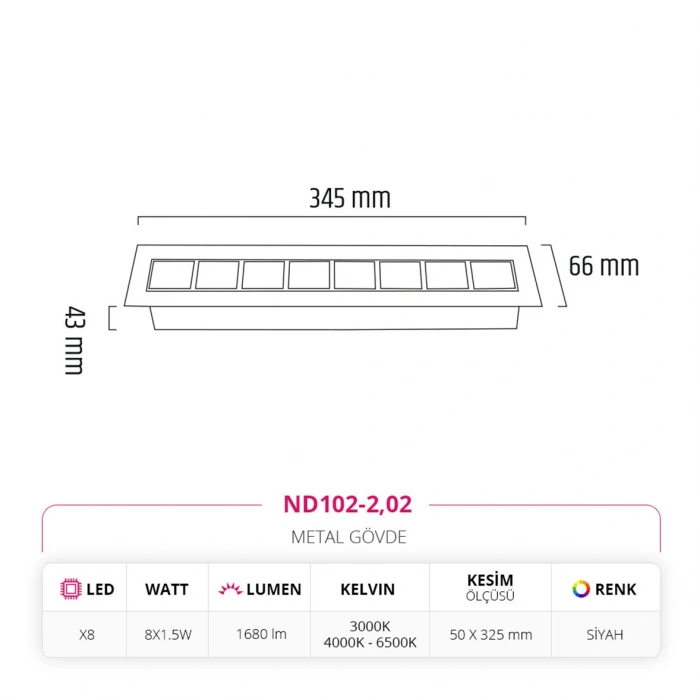 Nevo Sıva Altı Led Spot Siyah ND102-2