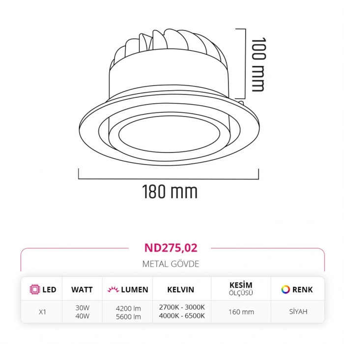 Nevo Sıva Altı Led Spot Siyah ND275
