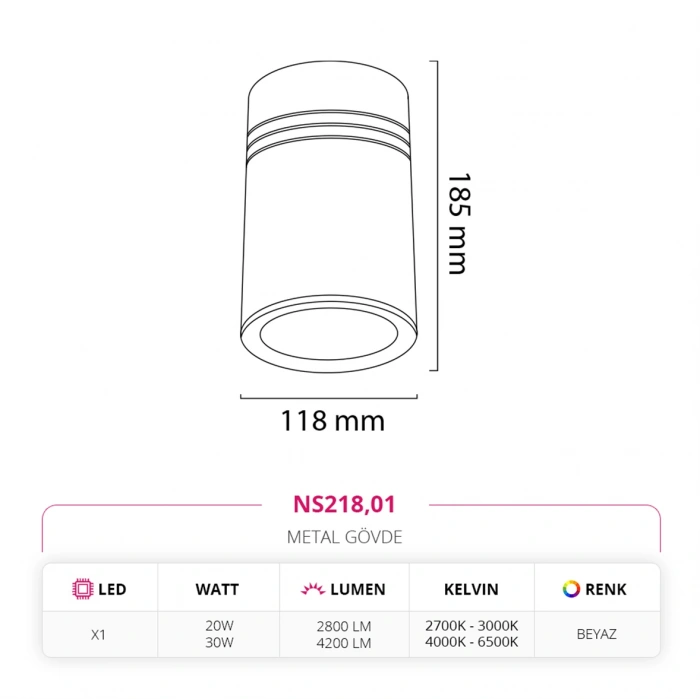 Nevo Sıva Üstü Led Spot Beyaz NS218