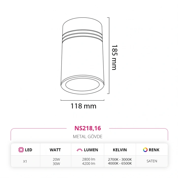 Nevo Sıva Üstü Led Spot Saten NS218