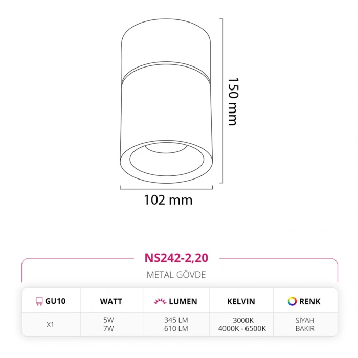 Nevo Sıva Üstü Led Spot Siyah Bakır NS242-2