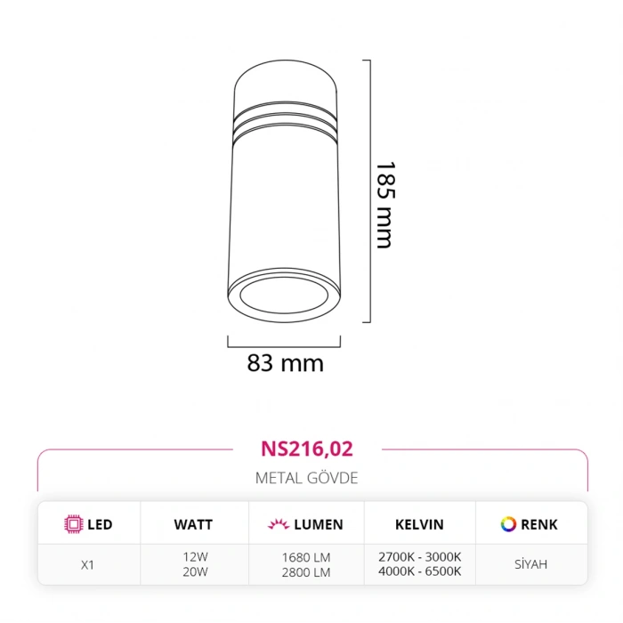 Nevo Sıva Üstü Led Spot Siyah NS216