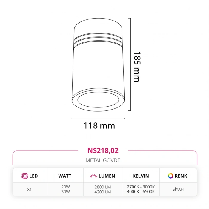 Nevo Sıva Üstü Led Spot Siyah NS218