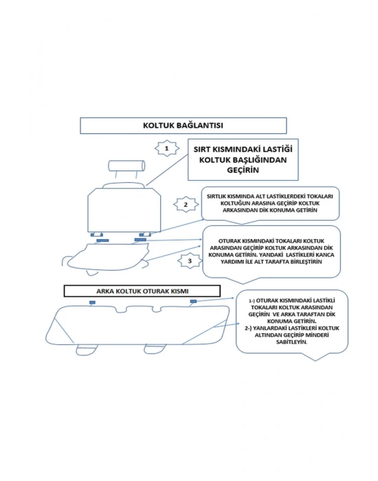 Araba Koltuk Soft Ortopedik Cepli Oto Kılıf- Minder Seti (3 parça) Siyah