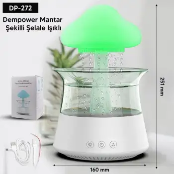 Mantar Şeklinde Şelale