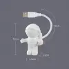Astronot USB Gece Lambası
