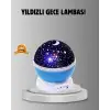 Çocuk Gece Lambası 6 Modlu Renkli LED Enerji Tasarruflu Masal Işığı
