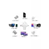 Otg 4in1 Cep Telefonu Çok Fonksiyonlu Usb Flash Bellek 128 Gb Type-c, Micro Sd Ve Kart Okuyucu