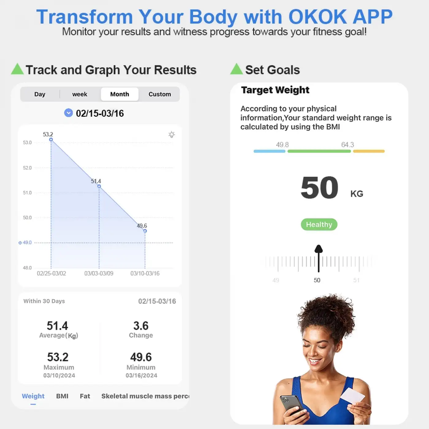 Akıllı Kablosuz Dijital Banyo Ve Vücut Yağ Ağırlık Ölçeği Vücut Kompozisyonu Analizörü Bluetoothlu Tartı