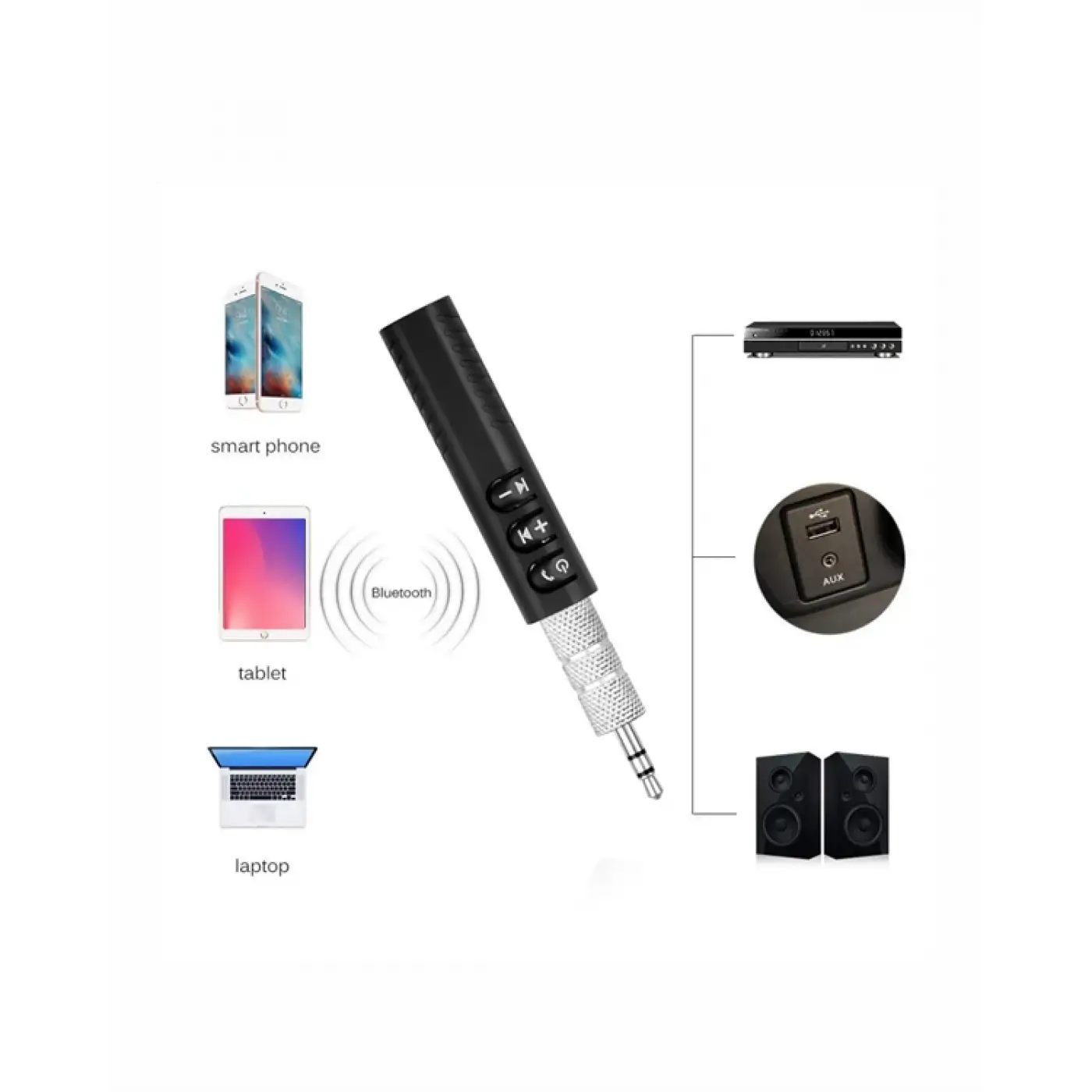 Bluetooth 4.1 Ses Alıcısı | 3.5mm Girişli Hoparlör & Kulaklıklar İçin Kablosuz Dönüştürücü