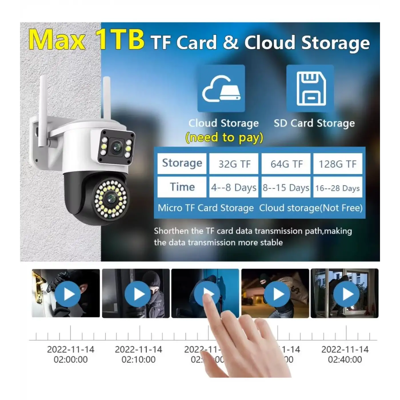 4MP Yoosee Çift Lens IP Kamera - WIFI Açık Otomatik İzleme, Su Geçirmez Kablosuz Güvenlik Ev Kamerası, Renkli Gece Görüş