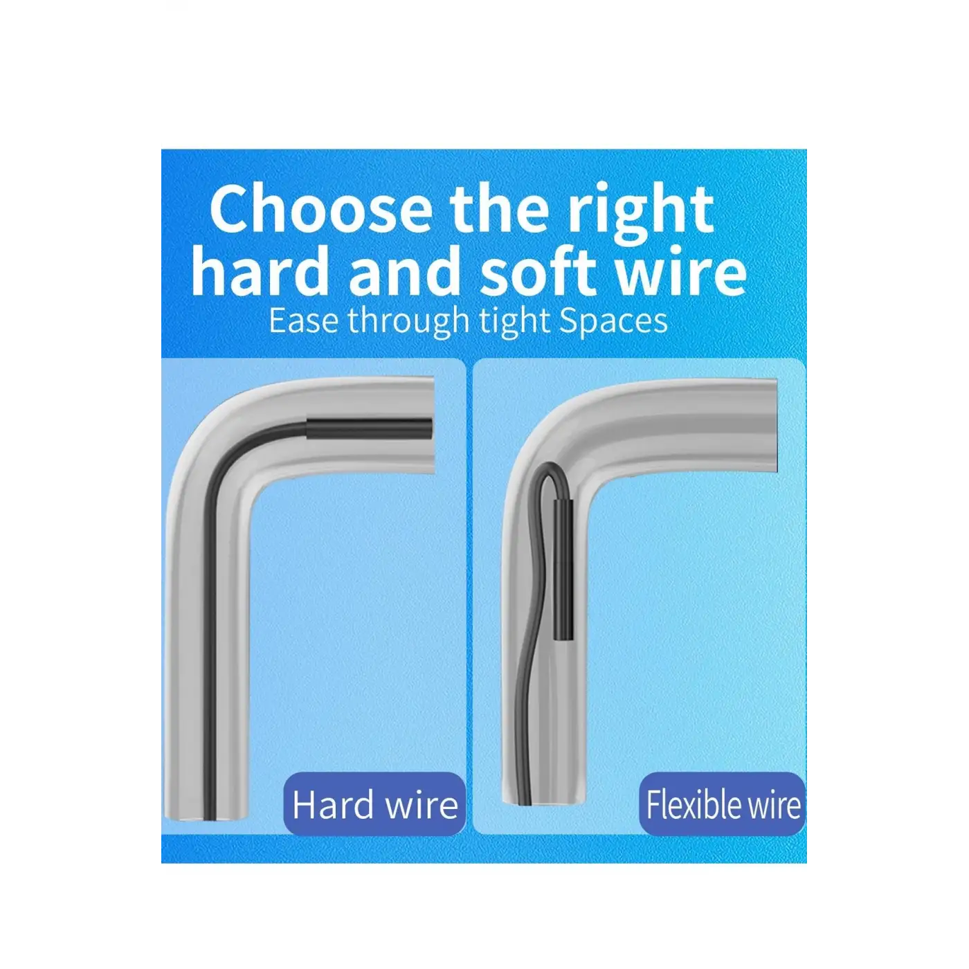 Endoskop Yılan Video Kamera İos Uyumlu Led’li 10 Metre 7 Mm Sert Kablo 2mp Full Hd